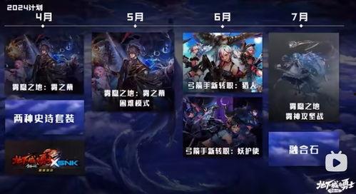 dnf后续版本爆料最新,揭秘未来版本新内容,畅享冒险新篇章 第2张 dnf后续版本爆料最新,揭秘未来版本新内容,畅享冒险新篇章 第2张